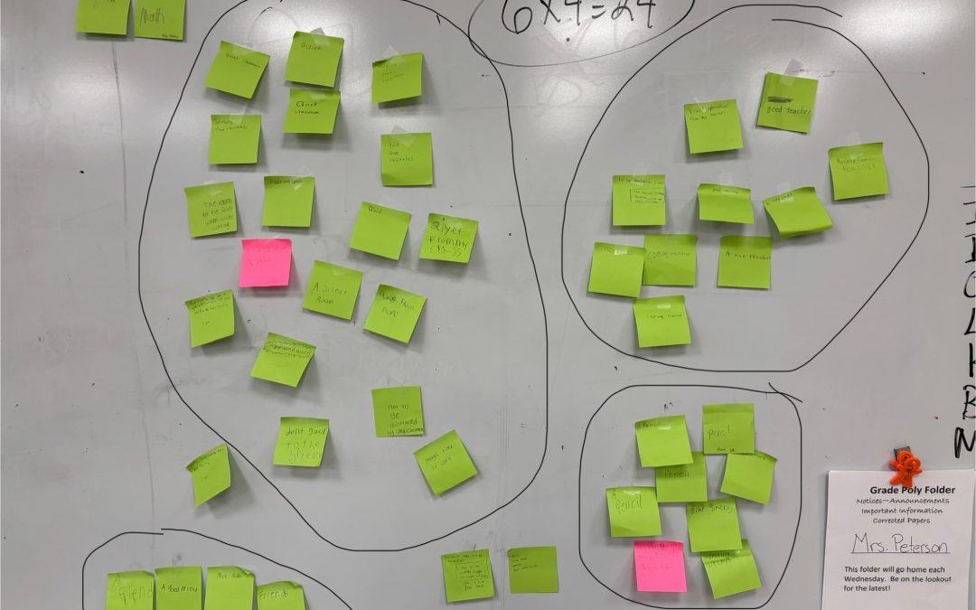 How to Create a Classroom Contract With Your Students (Not Just For Them)
